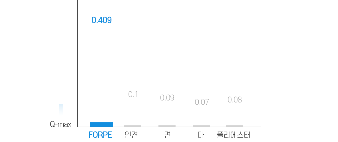 (26ver)파아란에어-바디베개-상세페이지-01-2_07.gif