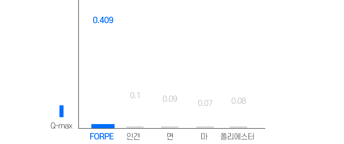(26ver)-파아란-에어-매쉬패드-상세페이지-03_06.gif