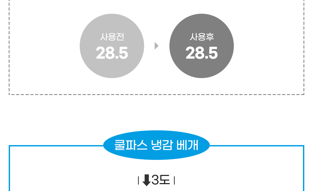 (23HS_전략상품)쿨파스-냉감패드-상세페이지-02_09.jpg