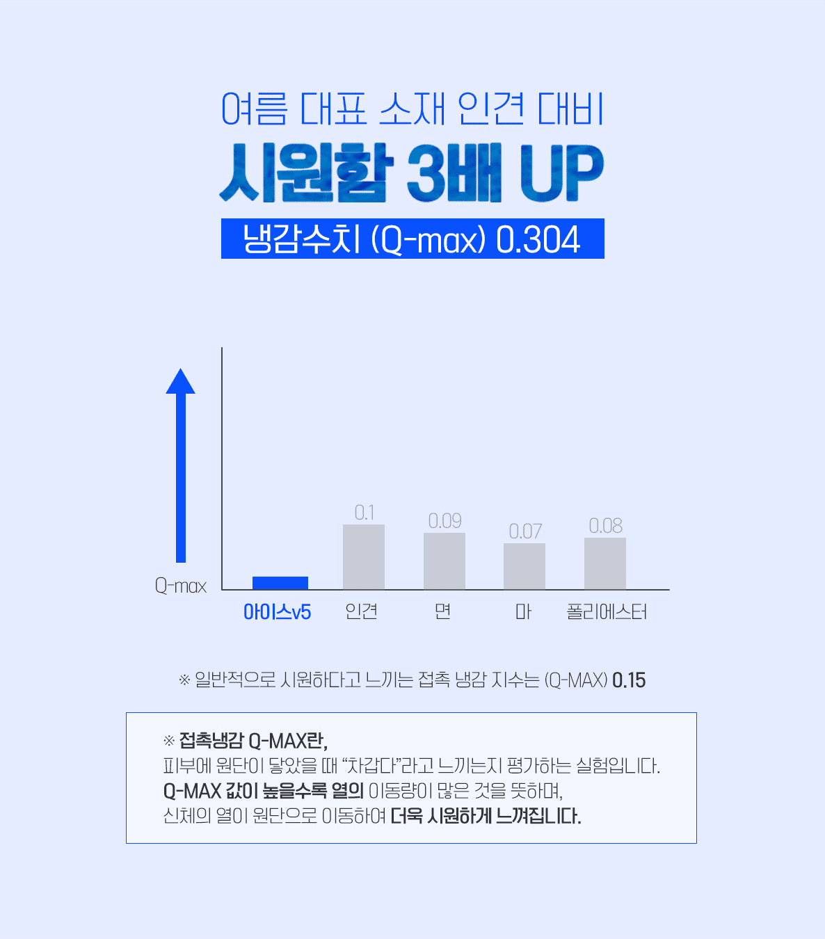 (24HS) 아이스v5 베개커버 상세페이지 - 03_02.gif