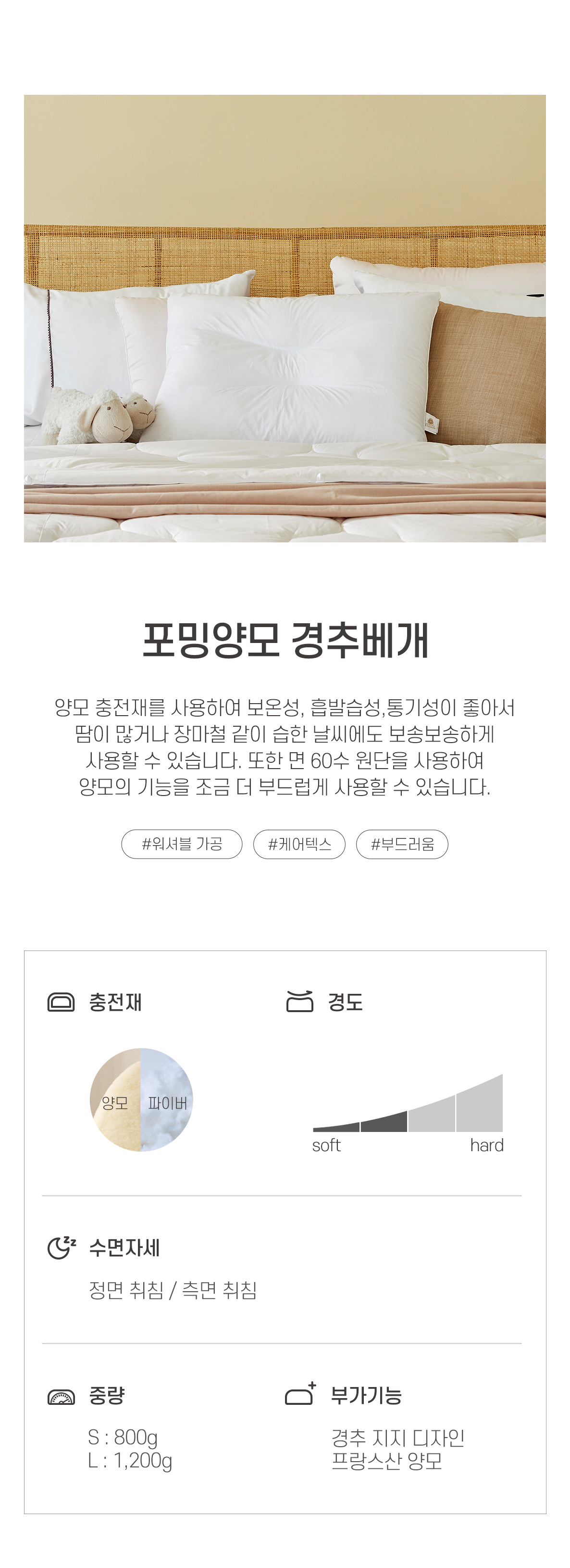 상세페이지상단_기능성라인(포밍양모).jpg
