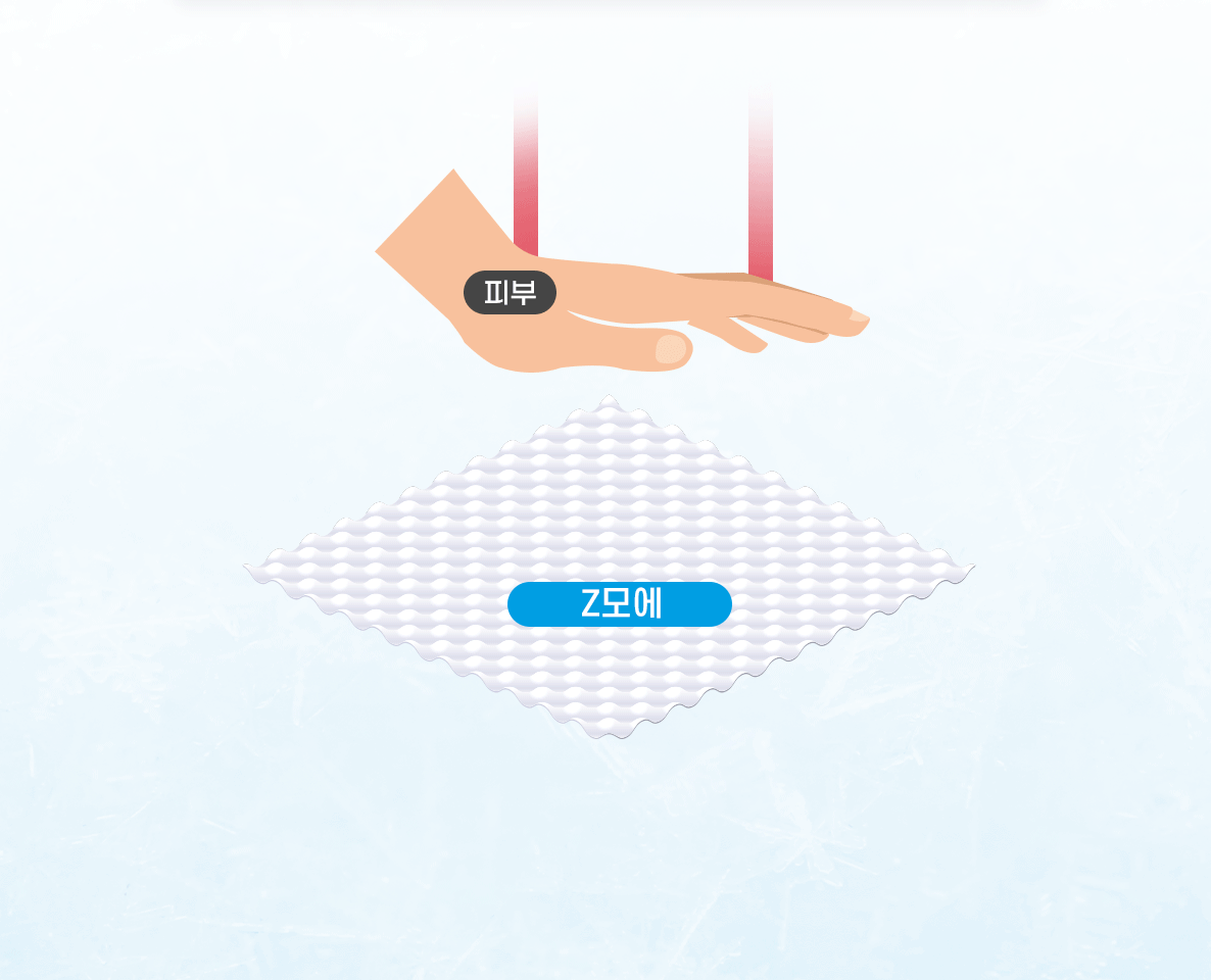 Z모에베커_상세페이지05.gif