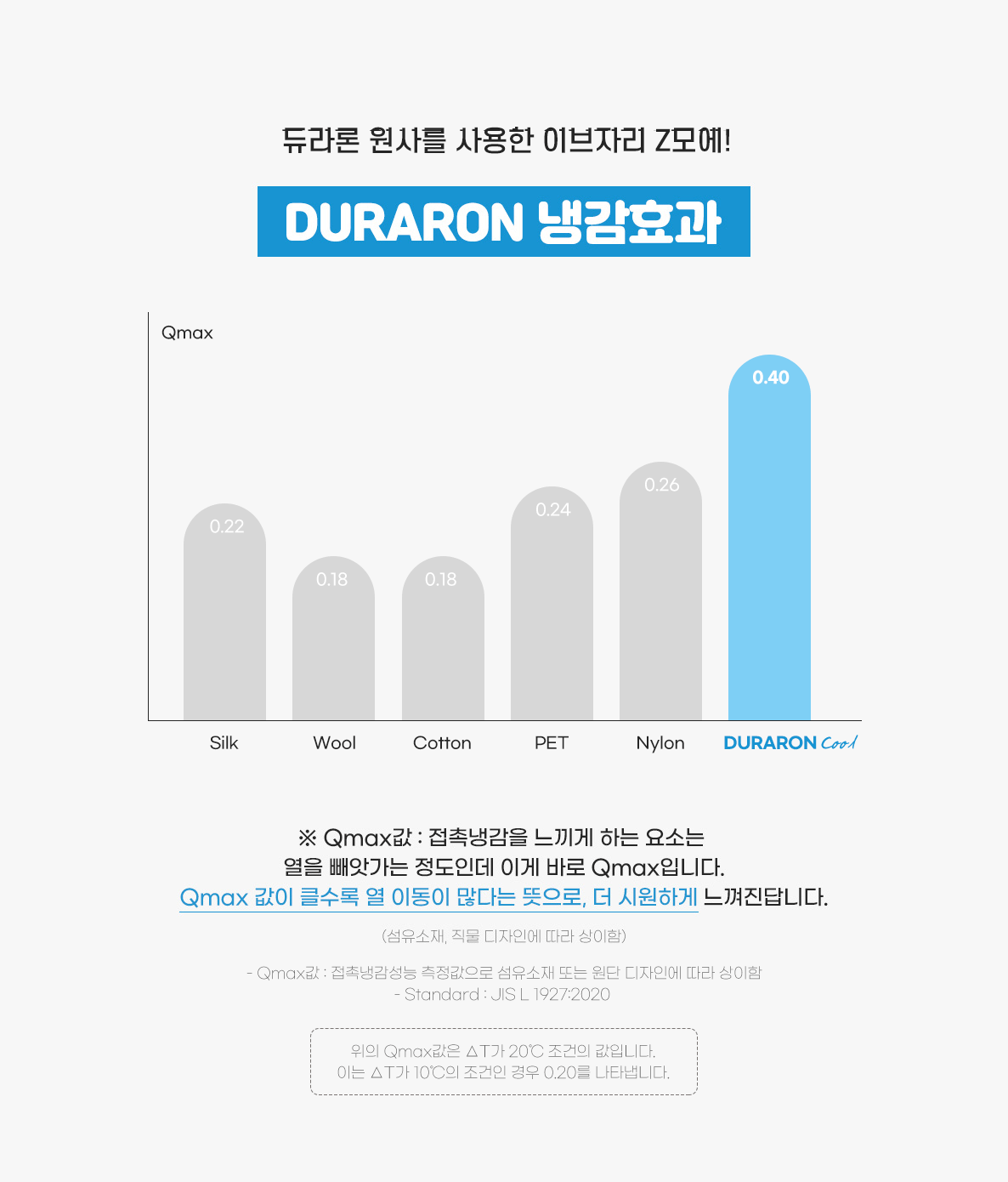 Z모에베커_상세페이지07.gif